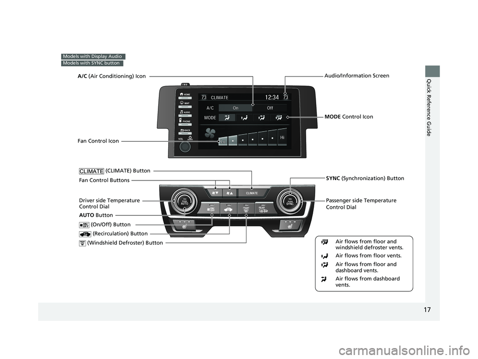 HONDA CIVIC COUPE 2019  Owners Manual (in English) 17
Quick Reference Guide
Models with Display Audio
Models with SYNC button
Passenger side Temperature 
Control Dial
 (Windshield Defroster) ButtonDriver side Temperature 
Control Dial  (Recirculation)
