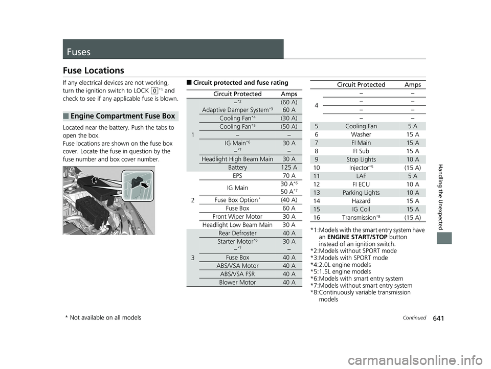 HONDA CIVIC COUPE 2019  Owners Manual (in English) 641Continued
Handling the Unexpected
Fuses
Fuse Locations
If any electrical devices are not working, 
turn the ignition switch to LOCK 
(0*1 and 
check to see if any appl icable fuse is blown.
Located