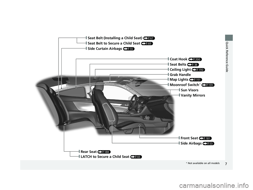HONDA CIVIC COUPE 2019  Owners Manual (in English) 7
Quick Reference Guide❙Seat Belt to Secure a Child Seat (P69)
❙Seat Belt (Installing a Child Seat) (P67)
❙Moonroof Switch* (P159)
❙Front Seat (P181)
❙Seat Belts (P38)
❙Side Airbags (P53)
