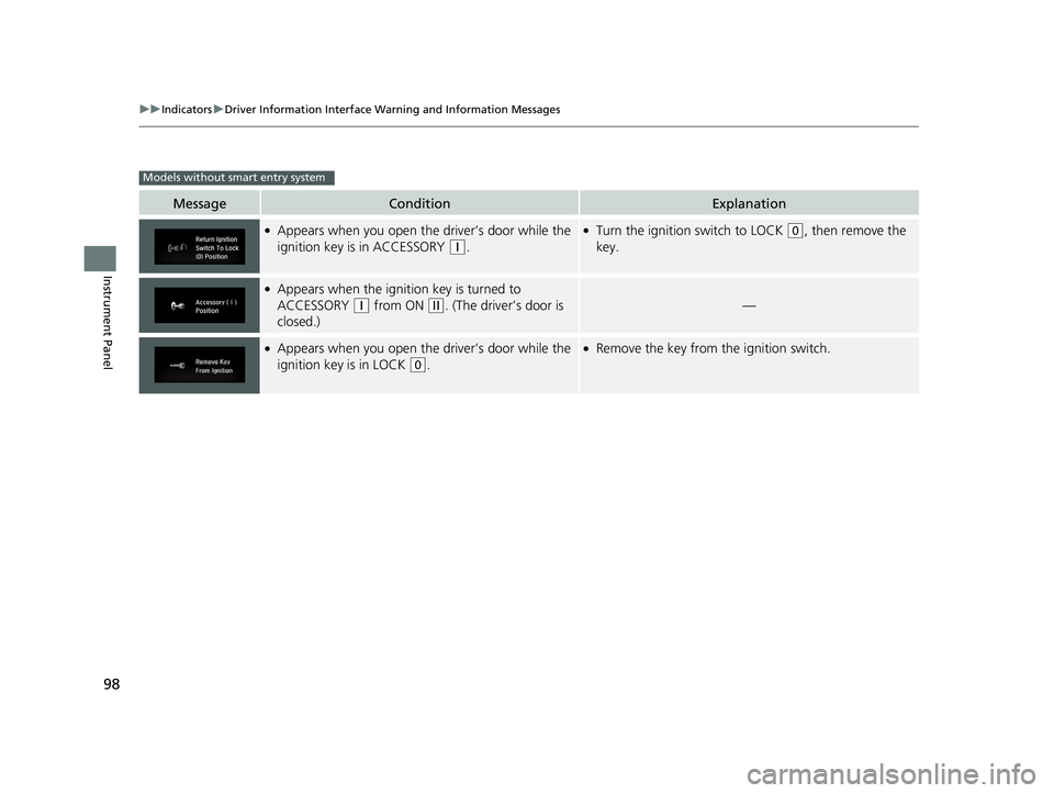 HONDA CIVIC COUPE 2019  Owners Manual (in English) 98
uuIndicators uDriver Information Interface Wa rning and Information Messages
Instrument Panel
MessageConditionExplanation
●Appears when you open the driver’s door while the 
ignition key is in 