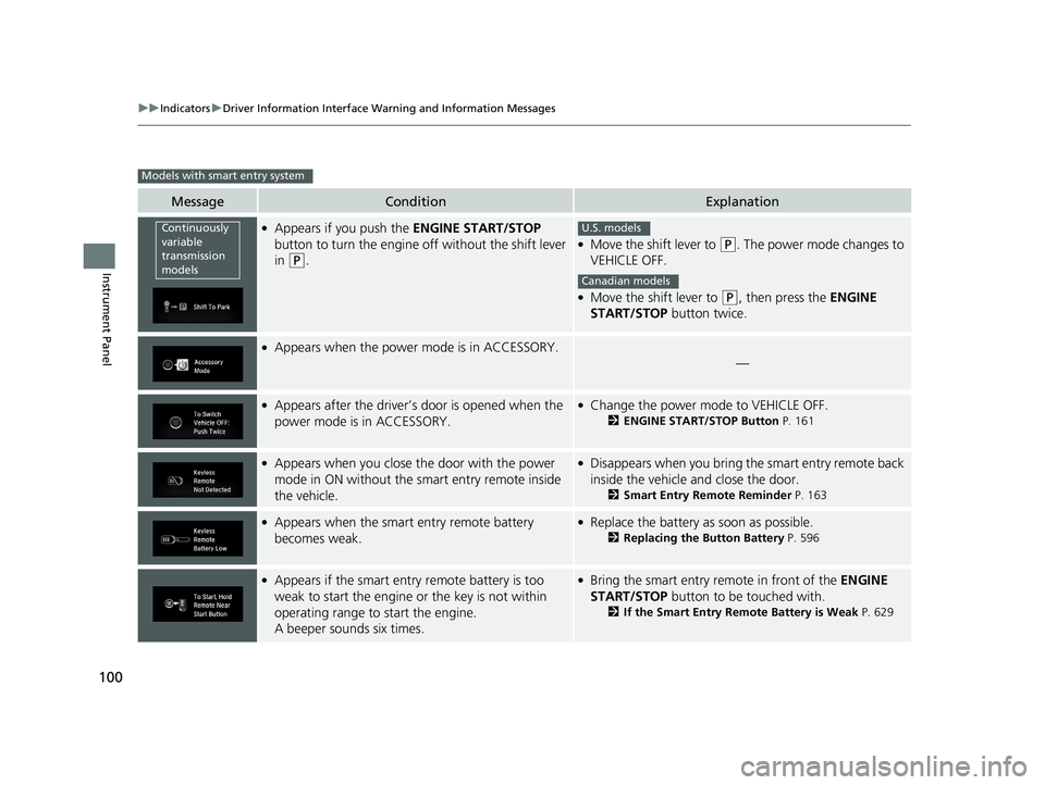 HONDA CIVIC SEDAN 2019  Owners Manual (in English) 100
uuIndicators uDriver Information Interface Wa rning and Information Messages
Instrument Panel
MessageConditionExplanation
●Appears if you push the ENGINE START/STOP 
button to turn the engine  o