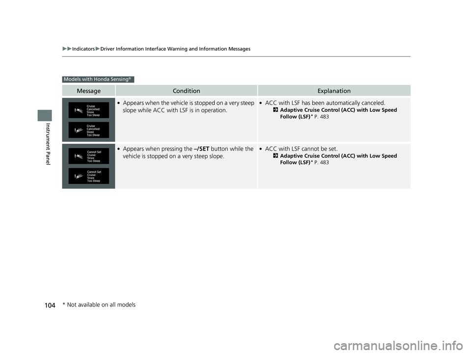 HONDA CIVIC SEDAN 2019  Owners Manual (in English) 104
uuIndicators uDriver Information Interface Wa rning and Information Messages
Instrument Panel
MessageConditionExplanation
●Appears when the vehicle is stopped on a very steep 
slope while ACC wi