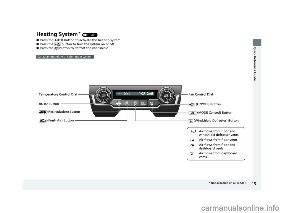 HONDA CIVIC SEDAN 2019  Owners Manual (in English) 15
Quick Reference Guide
Heating System* (P 201)
● Press the  AUTO button to activate the heating system.
● Press the   button to turn the system on or off.
● Press the   button to de frost the 