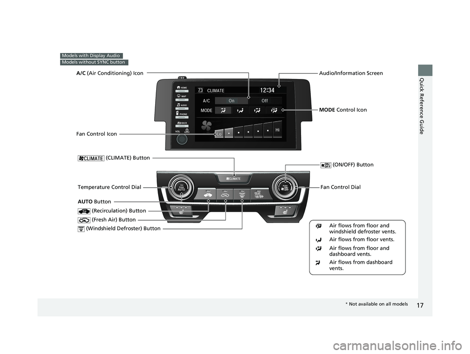 HONDA CIVIC SEDAN 2019  Owners Manual (in English) 17
Quick Reference Guide
Models with Display Audio
Models without SYNC button
Fan Control Dial
 (Windshield Defroster) ButtonTemperature Control Dial Air flows from floor and 
windshield defroster ven