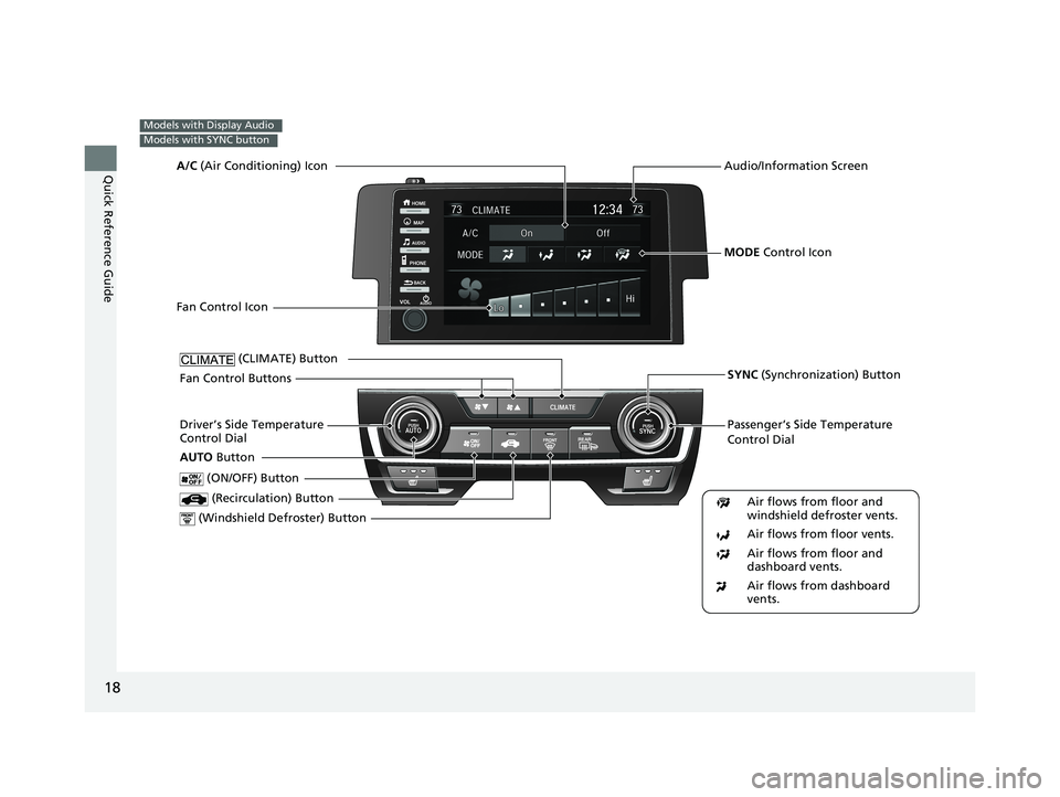 HONDA CIVIC SEDAN 2019  Owners Manual (in English) 18
Quick Reference Guide
Models with Display Audio
Models with SYNC button
Passenger’s Side Temperature 
Control Dial
 (Windshield Defroster) ButtonDriver’s Side Temperature 
Control Dial  (Recirc