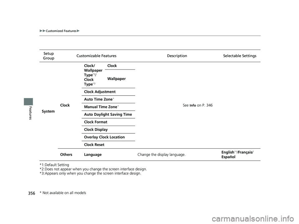 HONDA CIVIC SEDAN 2019  Owners Manual (in English) 356
uuCustomized Features u
Features
*1:Default Setting
*2:Does not appear when you change the screen interface design.
*3:Appears only when you change the screen interface design.Setup 
Group Customi