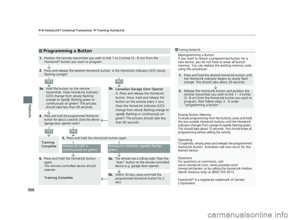 HONDA CIVIC SEDAN 2019  Owners Manual (in English) uuHomeLink ® Universal Transceiver*u Training HomeLink
366
Features
■Programming a Button1Training HomeLink
Reprogramming a Button
If you want to retrain  a programmed button for a 
new device, you