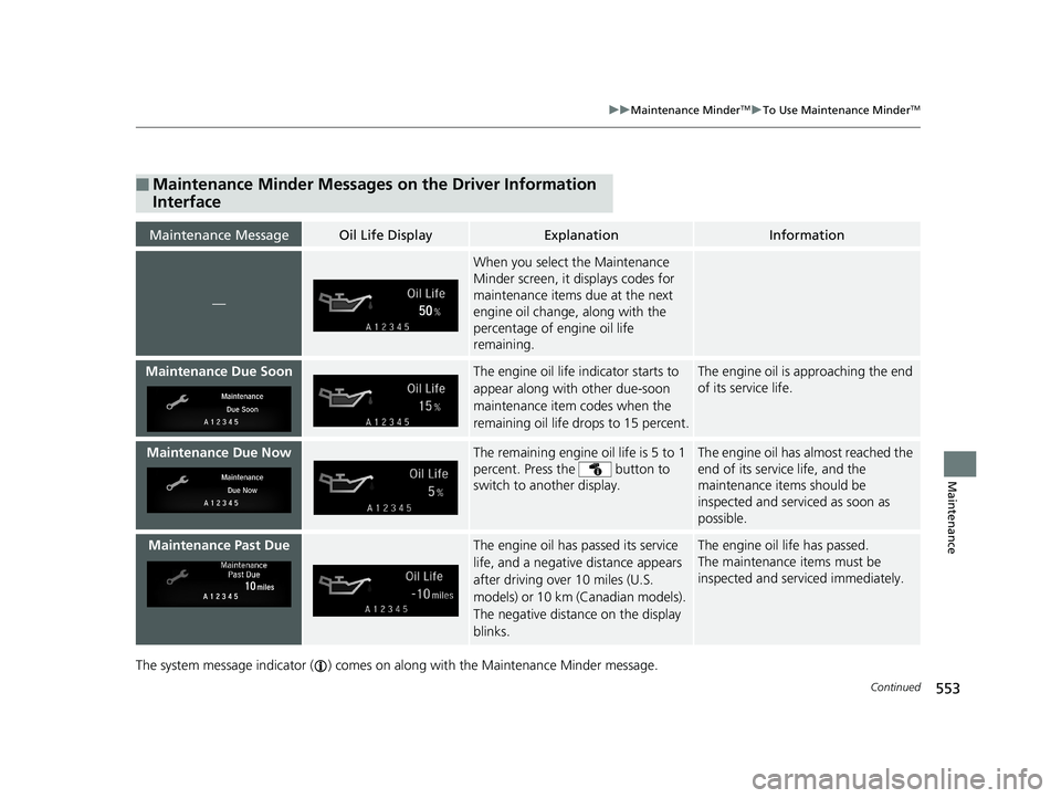 HONDA CIVIC SEDAN 2019  Owners Manual (in English) 553
uuMaintenance MinderTMuTo Use Maintenance MinderTM
Continued
Maintenance
The system message indicator ( ) comes on  along with the Maintenance Minder message.
■Maintenance Minder Messages on the