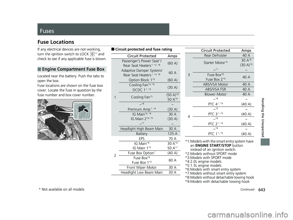 HONDA CIVIC SEDAN 2019  Owners Manual (in English) 643Continued
Handling the Unexpected
Fuses
Fuse Locations
If any electrical devices are not working, 
turn the ignition switch to LOCK 
(0*1 and 
check to see if any appl icable fuse is blown.
Located