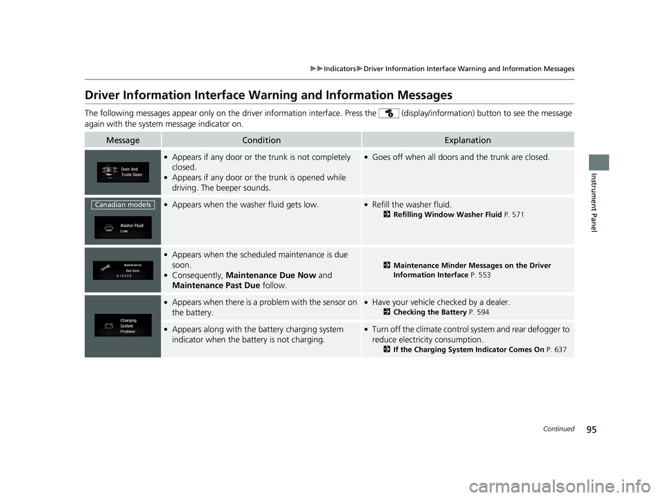 HONDA CIVIC SEDAN 2019  Owners Manual (in English) 95
uuIndicators uDriver Information Interface Wa rning and Information Messages
Continued
Instrument Panel
Driver Information Interface Warning and Information Messages
The following messages appear o