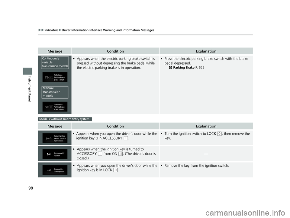HONDA CIVIC SEDAN 2019  Owners Manual (in English) 98
uuIndicators uDriver Information Interface Wa rning and Information Messages
Instrument Panel
MessageConditionExplanation
•Appears when the electric  parking brake switch is 
pressed without depr