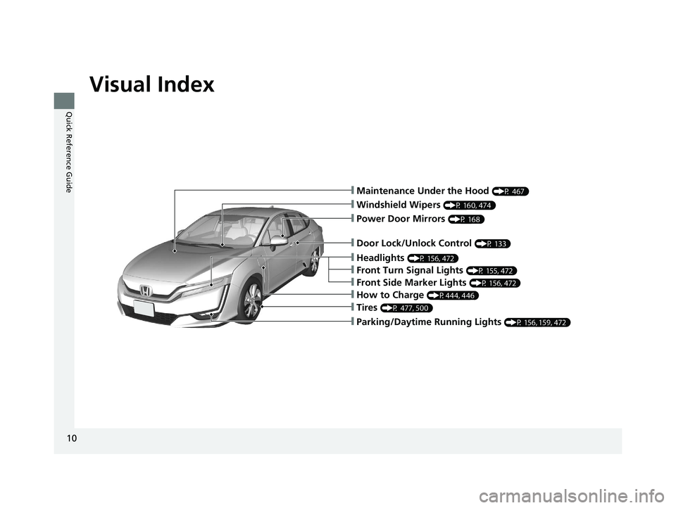 HONDA CLARITY ELECTRIC 2019  Owners Manual (in English) Visual Index
10
Quick Reference Guide
❙Maintenance Under the Hood (P 467)
❙Windshield Wipers (P 160, 474)
❙Tires (P 477, 500)
❙Door Lock/Unlock Control (P 133)
❙Power Door Mirrors (P 168)

