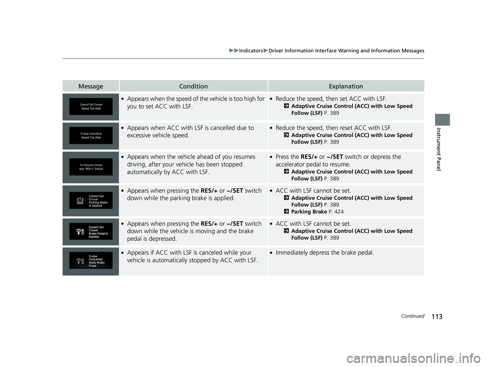 HONDA CLARITY FUEL CELL 2019 Owners Manual (in English) 113
uuIndicators uDriver Information Interface Wa rning and Information Messages
Continued
Instrument Panel
MessageConditionExplanation
●Appears when the speed of the vehicle is too high for
you to HONDA CLARITY FUEL CELL 2019 Owners Manual (in English) 113
uuIndicators uDriver Information Interface Wa rning and Information Messages
Continued
Instrument Panel
MessageConditionExplanation
●Appears when the speed of the vehicle is too high for
you to