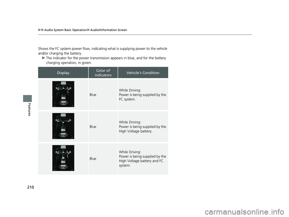 HONDA CLARITY FUEL CELL 2019  Owners Manual (in English) 210
uuAudio System Basic Operation uAudio/Information Screen
Features
Shows the FC system power flow, indicating  what is supplying power to the vehicle 
and/or charging the battery.  u The indicator 
