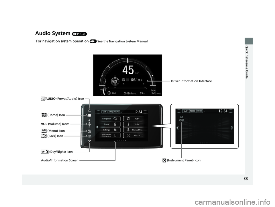 HONDA CLARITY FUEL CELL 2019  Owners Manual (in English) 33
Quick Reference Guide
Audio System (P 198)
For navigation system operation () See the Navigation System Manual
 (Menu) Icon
VOL  (Volume) Icons
 (Home) Icon
 (Back) Icon
Audio/Information Screen /A