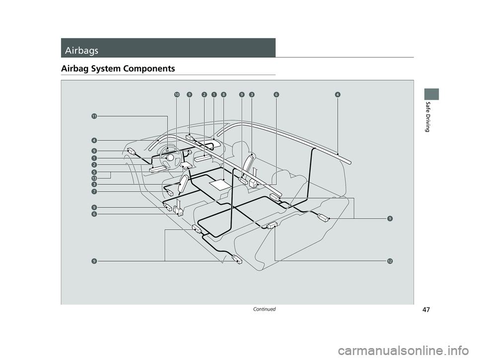 HONDA ODYSSEY 2019  Owners Manual (in English) 47Continued
Safe Driving
Airbags
Airbag System Components
6
7
89
12
11
106
9
13
9
9
9
9
19 ODYSSEY-31THR6120.book  47 ページ  ２０１８年１２月６日　木曜日　午後４時３５分 