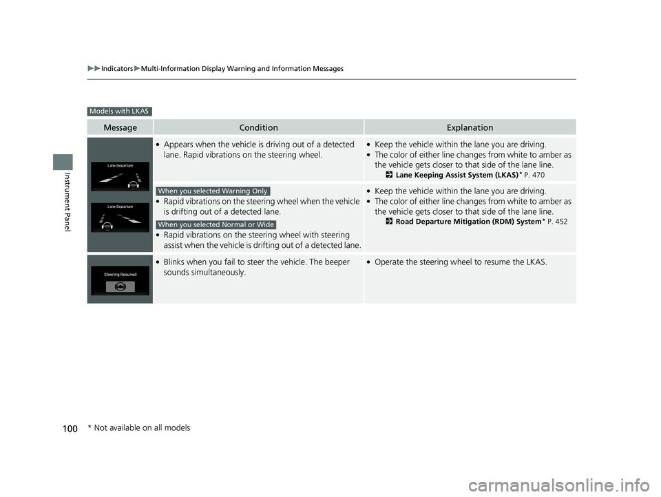 HONDA RIDGELINE 2019 Owners Manual (in English) 100
uuIndicators uMulti-Information Display Warn ing and Information Messages
Instrument Panel
MessageConditionExplanation
●Appears when the vehicle is driving out of a detected
lane. Rapid vibrati HONDA RIDGELINE 2019 Owners Manual (in English) 100
uuIndicators uMulti-Information Display Warn ing and Information Messages
Instrument Panel
MessageConditionExplanation
●Appears when the vehicle is driving out of a detected
lane. Rapid vibrati