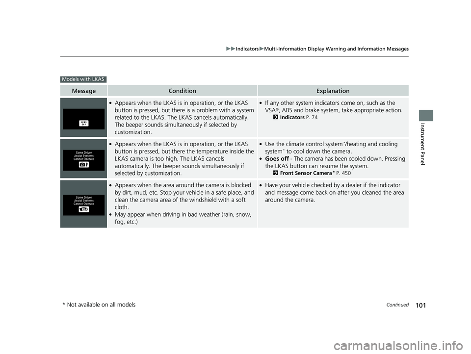 HONDA RIDGELINE 2019 Owners Manual (in English) 101
uuIndicators uMulti-Information Display Warning and Information Messages
Continued
Instrument Panel
MessageConditionExplanation
●Appears when the LKAS is in operation, or the LKAS
button is pr HONDA RIDGELINE 2019 Owners Manual (in English) 101
uuIndicators uMulti-Information Display Warning and Information Messages
Continued
Instrument Panel
MessageConditionExplanation
●Appears when the LKAS is in operation, or the LKAS
button is pr