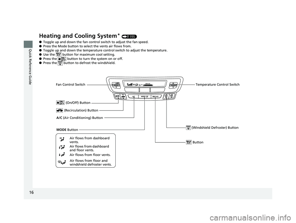 HONDA RIDGELINE 2019  Owners Manual (in English) 16
Quick Reference Guide
Heating and Cooling System* (P195)
● Toggle up and down the fan contro l switch to adjust the fan speed.
● Press the Mode button to sele ct the vents air flows from.
● T