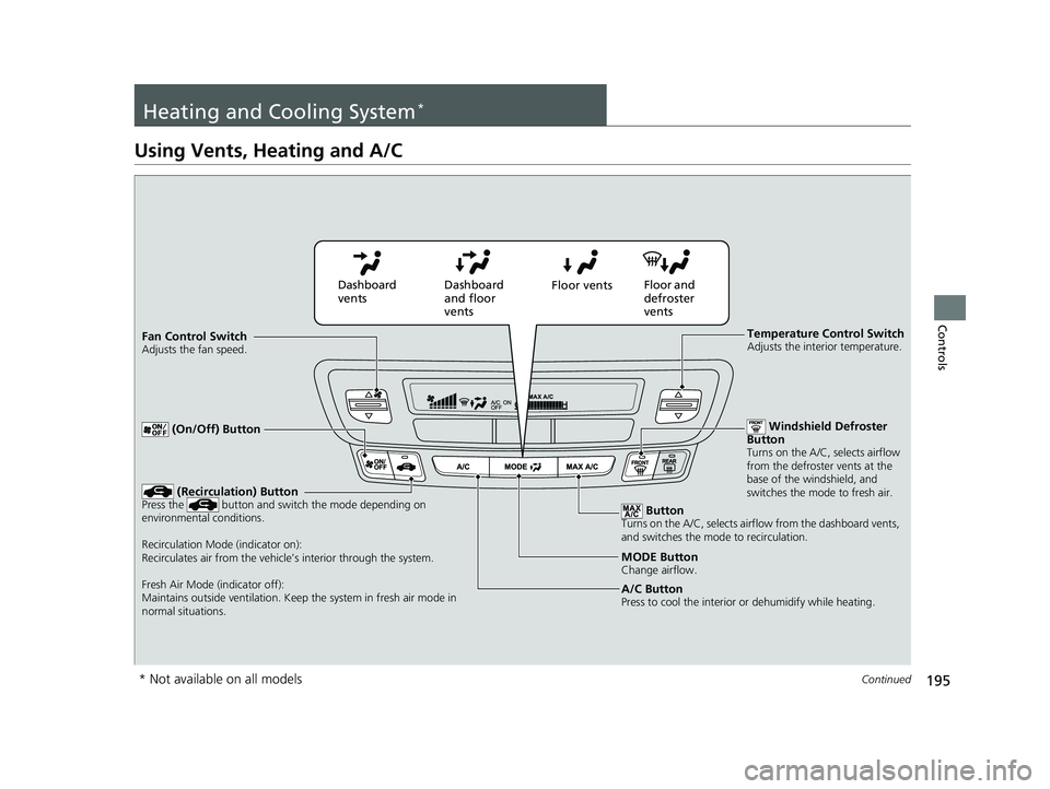 HONDA RIDGELINE 2019  Owners Manual (in English) 195Continued
Controls
Heating and Cooling System*
Using Vents, Heating and A/C
MODE ButtonChange airflow.
Floor and 
defroster 
vents
Floor vents
Dashboard 
and floor 
vents
Dashboard 
vents
Fan Contr