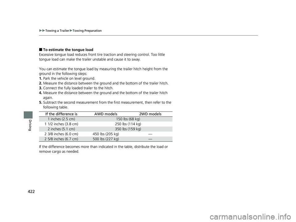 HONDA RIDGELINE 2019  Owners Manual (in English) 422
uuTowing a Trailer uTowing Preparation
Driving
■To estimate the tongue load
Excessive tongue load reduces front tire  traction and steering control. Too little 
tongue load can make the trailer 