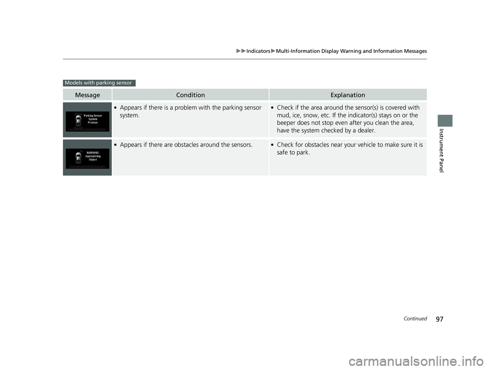 HONDA RIDGELINE 2019  Owners Manual (in English) 97
uuIndicators uMulti-Information Display Warning and Information Messages
Continued
Instrument Panel
MessageConditionExplanation
●Appears if there is a problem with the parking sensor 
system.●C