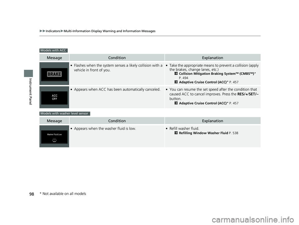 HONDA RIDGELINE 2019  Owners Manual (in English) 98
uuIndicators uMulti-Information Display Warn ing and Information Messages
Instrument Panel
MessageConditionExplanation
●Flashes when the system senses a likely collision with a 
vehicle in front 