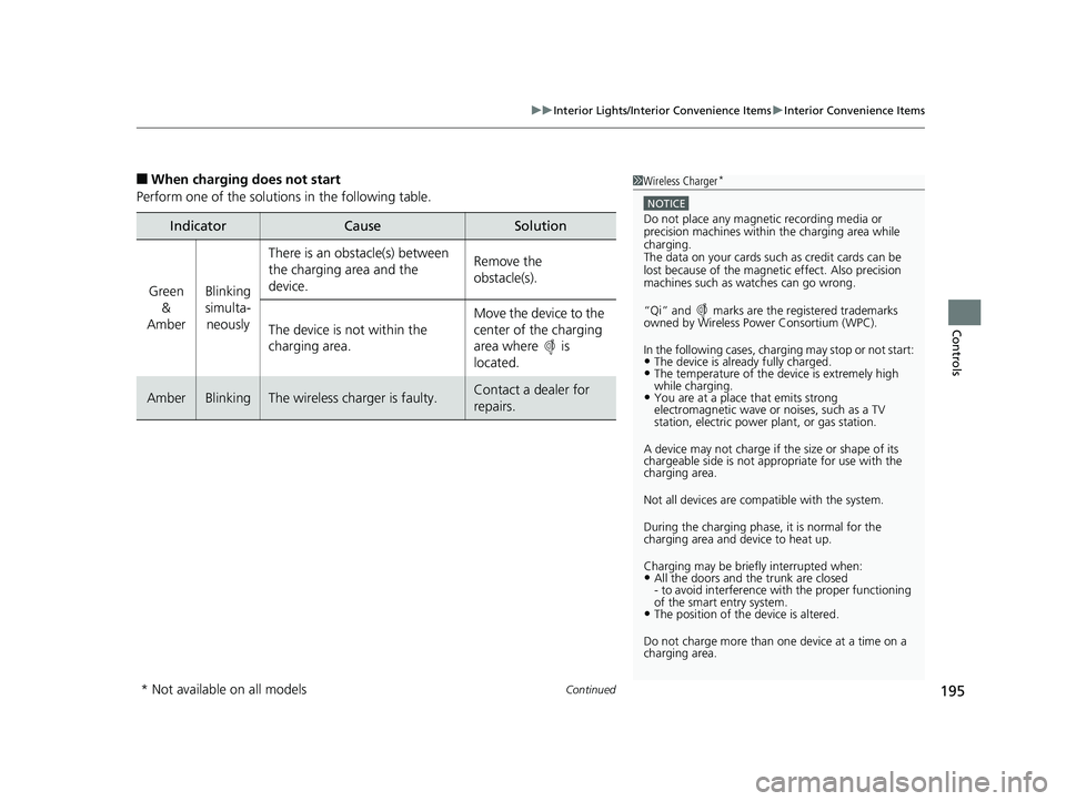 HONDA CIVIC SEDAN 2018  Owners Manual (in English) Continued195
uuInterior Lights/Interior Convenience Items uInterior Convenience Items
Controls
■When charging does not start
Perform one of the solutions in the following table.
IndicatorCauseSoluti