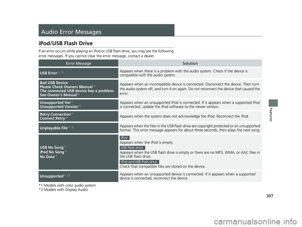 HONDA CIVIC SEDAN 2018  Owners Manual (in English) 307
Features
Audio Error Messages
iPod/USB Flash Drive
If an error occurs while playing an iPod or USB flash drive, you may see the following 
error messages. If you cannot clear the error message, co