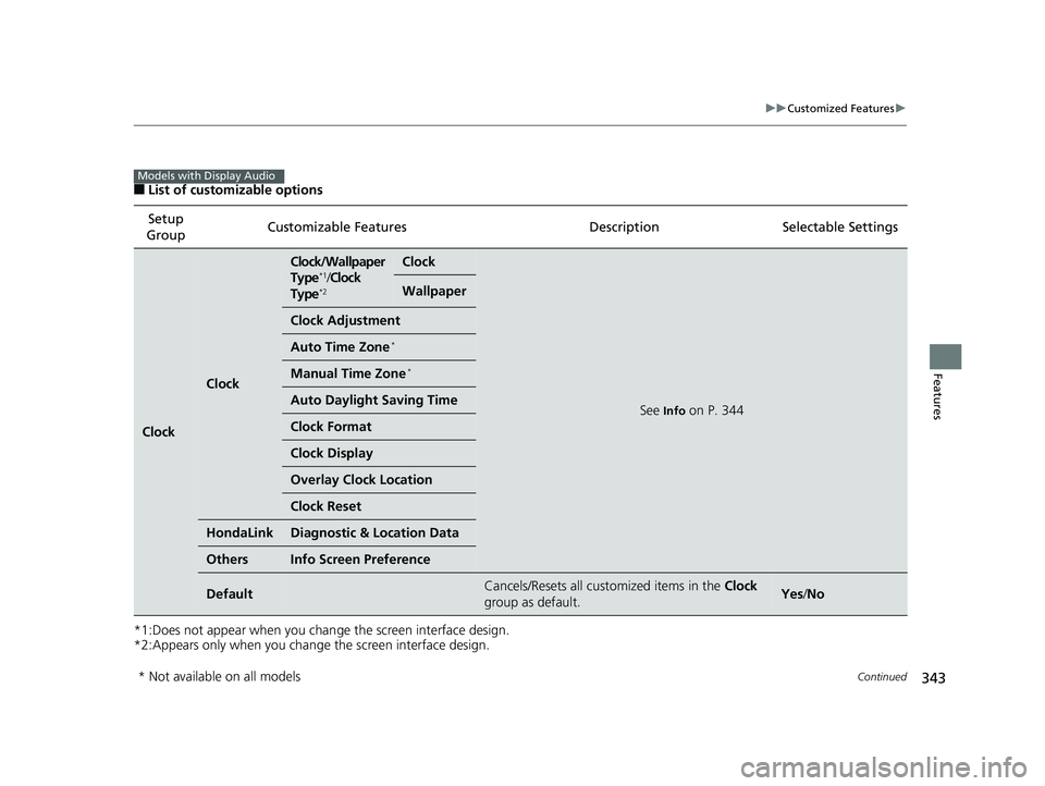 HONDA CIVIC SEDAN 2018  Owners Manual (in English) 343
uuCustomized Features u
Continued
Features
■List of customizable options
*1:Does not appear when you chan ge the screen interface design.
*2:Appears only when you change  the screen interface de