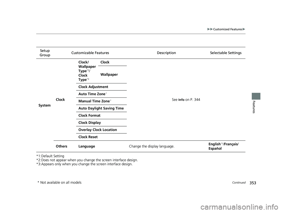 HONDA CIVIC SEDAN 2018  Owners Manual (in English) 353
uuCustomized Features u
Continued
Features
*1:Default Setting
*2:Does not appear when you chan ge the screen interface design.
*3:Appears only when you change  the screen interface design.
Setup 
