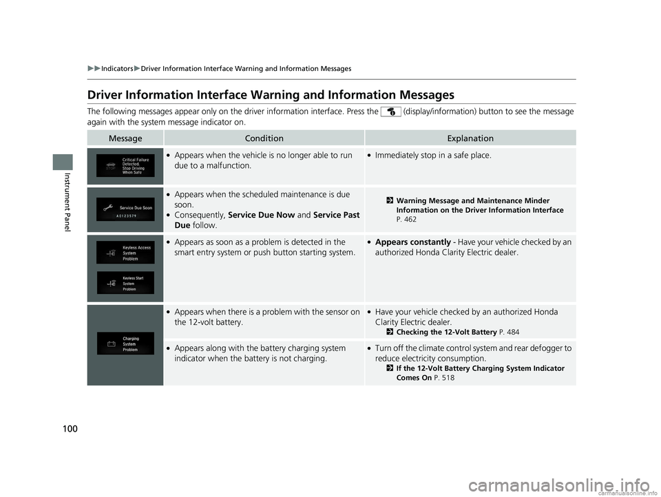 HONDA CLARITY ELECTRIC 2018 Owners Manual (in English) 100
uuIndicators uDriver Information Interface Wa rning and Information Messages
Instrument Panel
Driver Information Interface Warning and Information Messages
The following messages appear only on th HONDA CLARITY ELECTRIC 2018 Owners Manual (in English) 100
uuIndicators uDriver Information Interface Wa rning and Information Messages
Instrument Panel
Driver Information Interface Warning and Information Messages
The following messages appear only on th