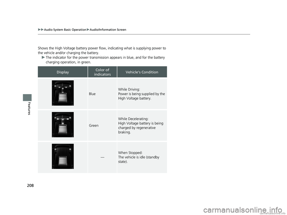 HONDA CLARITY ELECTRIC 2018  Owners Manual (in English) 208
uuAudio System Basic Operation uAudio/Information Screen
Features
Shows the High Voltage battery power flow,  indicating what is supplying power to 
the vehicle and/or charging the battery.  u The