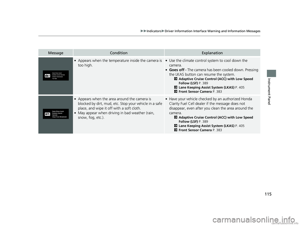 HONDA CLARITY FUEL CELL 2018 Owners Manual (in English) 115
uuIndicators uDriver Information Interface Wa rning and Information Messages
Instrument Panel
MessageConditionExplanation
●Appears when the temperature inside the camera is
too high.●Use the HONDA CLARITY FUEL CELL 2018 Owners Manual (in English) 115
uuIndicators uDriver Information Interface Wa rning and Information Messages
Instrument Panel
MessageConditionExplanation
●Appears when the temperature inside the camera is
too high.●Use the