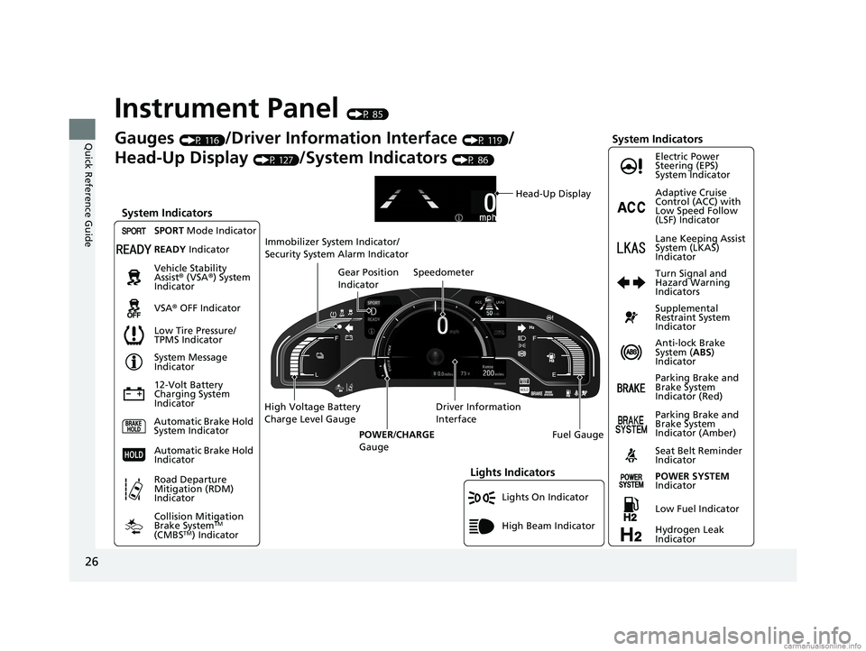 HONDA CLARITY FUEL CELL 2018 Owners Manual (in English) 26
Quick Reference Guide
Instrument Panel (P 85)
Lights On Indicator
System Indicators
12-Volt Battery
Charging System
IndicatorAnti-lock Brake
System (
ABS)
Indicator
Vehicle Stability
Assist®
HONDA CLARITY FUEL CELL 2018 Owners Manual (in English) 26
Quick Reference Guide
Instrument Panel (P 85)
Lights On Indicator
System Indicators
12-Volt Battery
Charging System
IndicatorAnti-lock Brake
System (
ABS)
Indicator
Vehicle Stability
Assist®