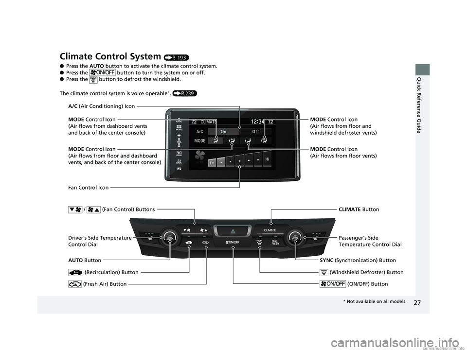 HONDA CLARITY PLUG-IN 2018  Owners Manual (in English) 27
Quick Reference Guide
Climate Control System (P 193)
● Press the  AUTO button to activate th e climate control system.
● Press the   button to tu rn the system on or off.
● Press the   button