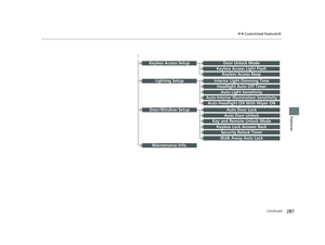 Page 289