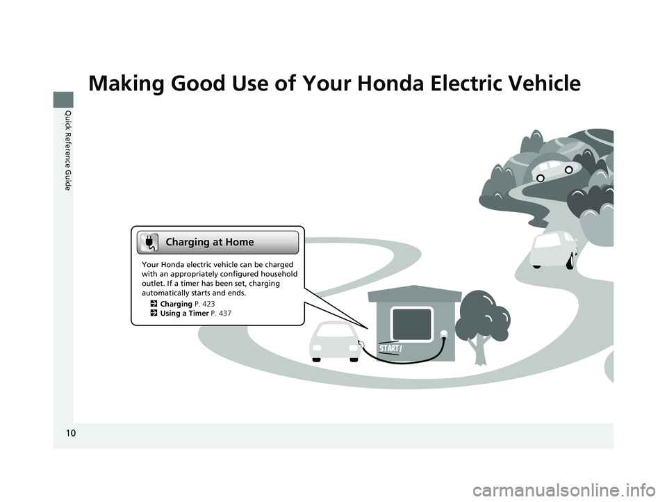 HONDA CLARITY ELECTRIC 2017  Owners Manual (in English) 10
Quick Reference Guide
Making Good Use of Your Honda Electric Vehicle
Charging at Home
Your Honda electric vehicle can be charged 
with an appropriately configured household 
outlet. If a timer has 