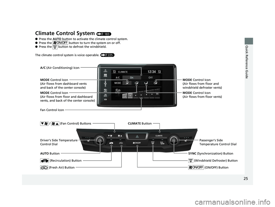 HONDA CLARITY ELECTRIC 2017  Owners Manual (in English) 25
Quick Reference Guide
Climate Control System (P 183)
● Press the  AUTO button to activate th e climate control system.
● Press the   button to tu rn the system on or off.
● Press the   button