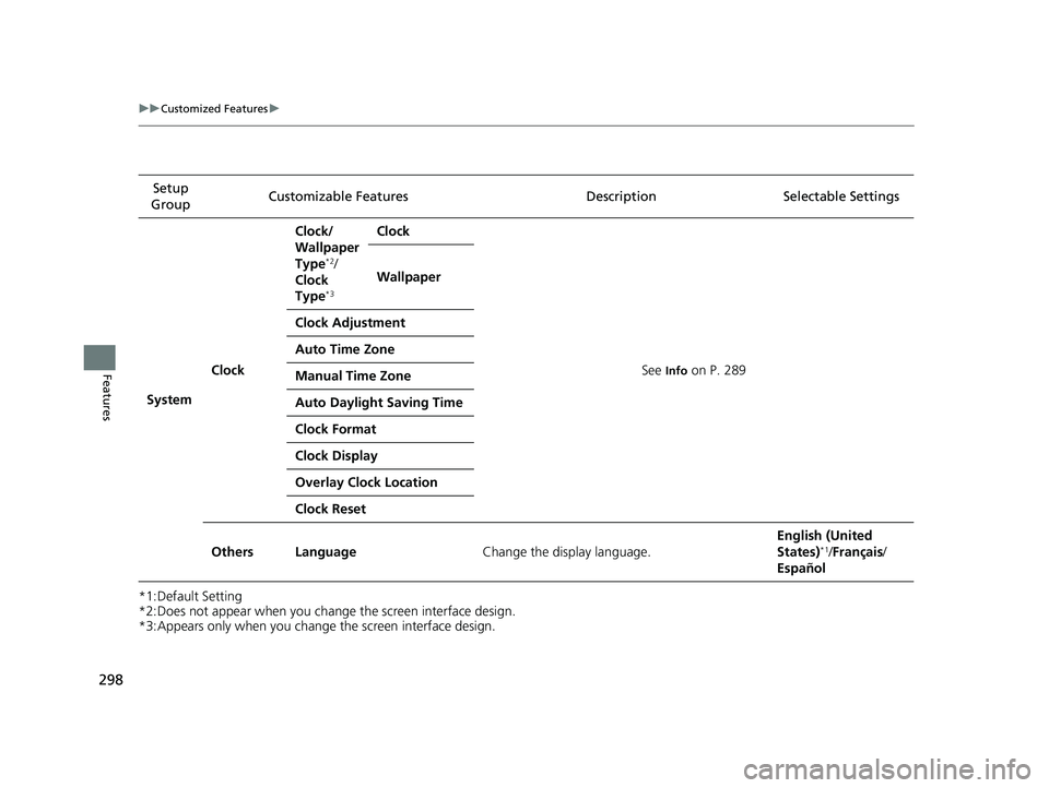 HONDA CLARITY ELECTRIC 2017  Owners Manual (in English) 298
uuCustomized Features u
Features
*1:Default Setting
*2:Does not appear when you change the screen interface design.
*3:Appears only when you change the screen interface design.Setup 
Group Customi