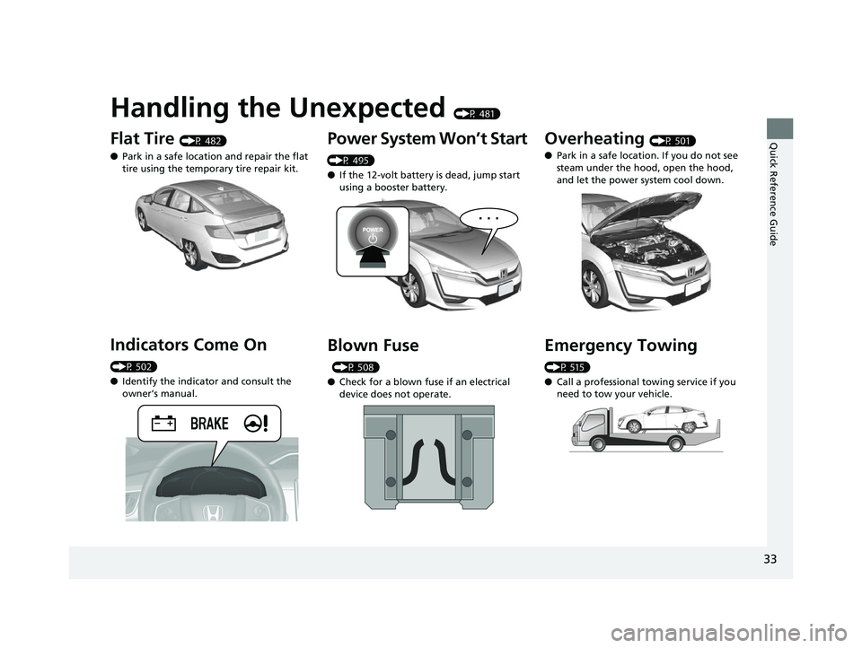 HONDA CLARITY ELECTRIC 2017  Owners Manual (in English) Quick Reference Guide
33
Handling the Unexpected (P 481)
Flat Tire (P 482)
● Park in a safe location and repair the flat 
tire using the temporary tire repair kit.
Indicators Come On 
(P 502)
●Ide