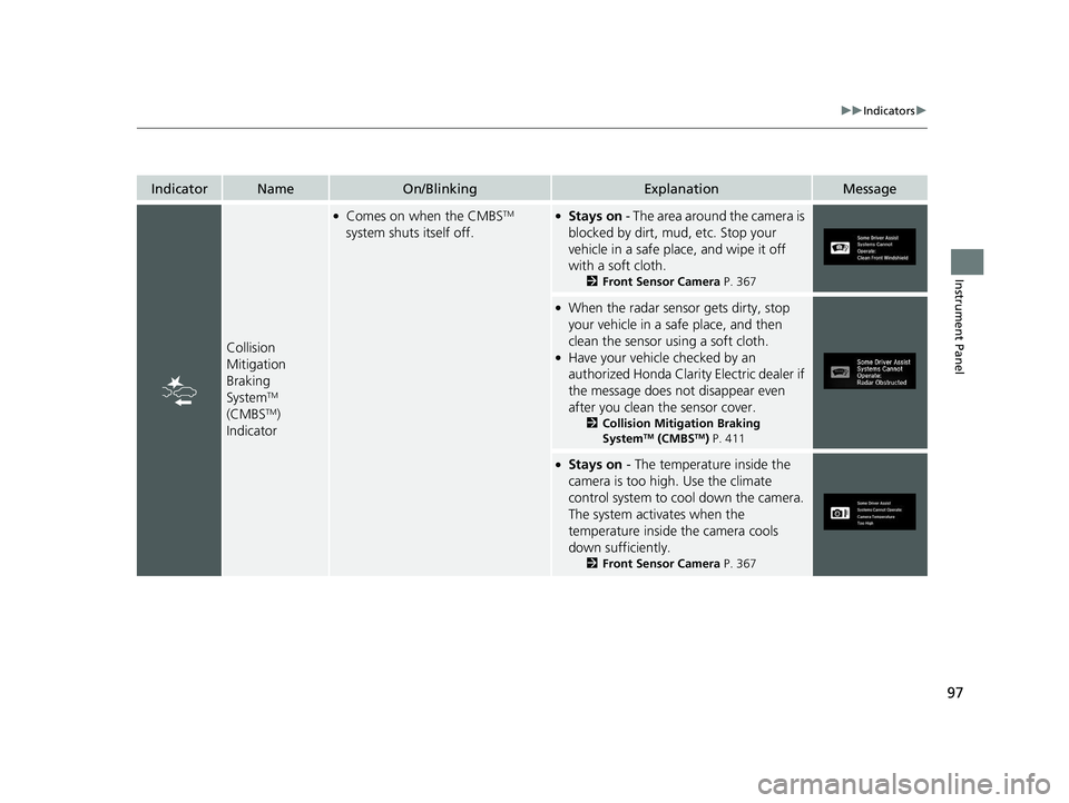 HONDA CLARITY ELECTRIC 2017  Owners Manual (in English) 97
uuIndicators u
Instrument Panel
IndicatorNameOn/BlinkingExplanationMessage
Collision 
Mitigation 
Braking 
System
TM 
(CMBSTM) 
Indicator
●Comes on when the CMBSTM 
system shuts itself off.●Sta