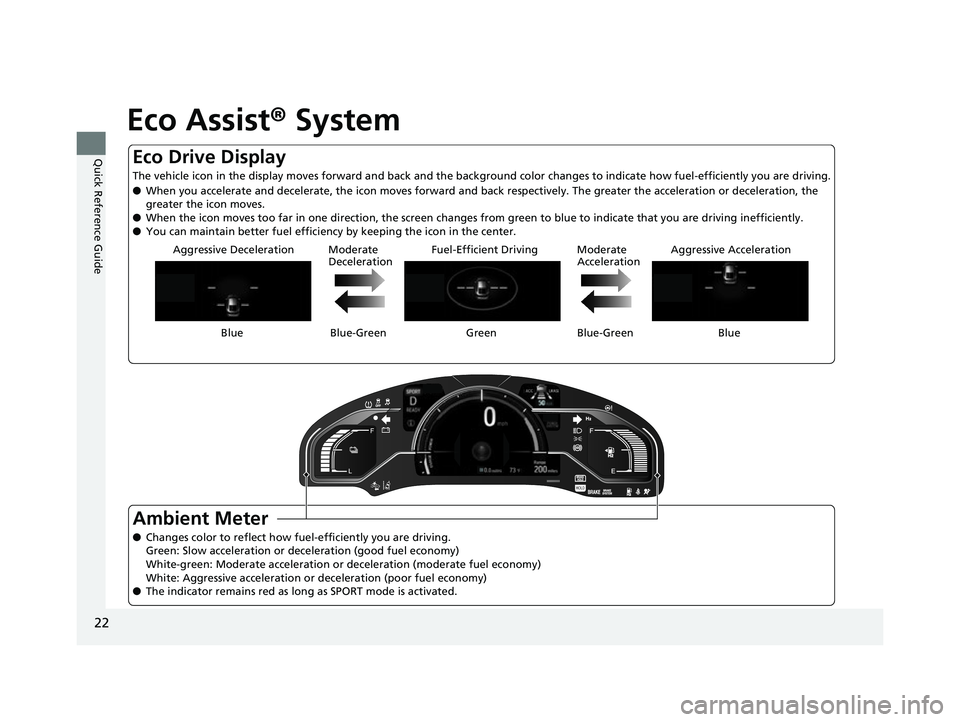 HONDA CLARITY FUEL CELL 2017  Owners Manual (in English) 22
Quick Reference Guide
Eco Assist® System
Blue Green Blue
Blue-Green
Aggressive Deceleration Moderate 
DecelerationFuel-Efficient Driving Moderate 
AccelerationAggressive Acceleration
Ambient Meter
