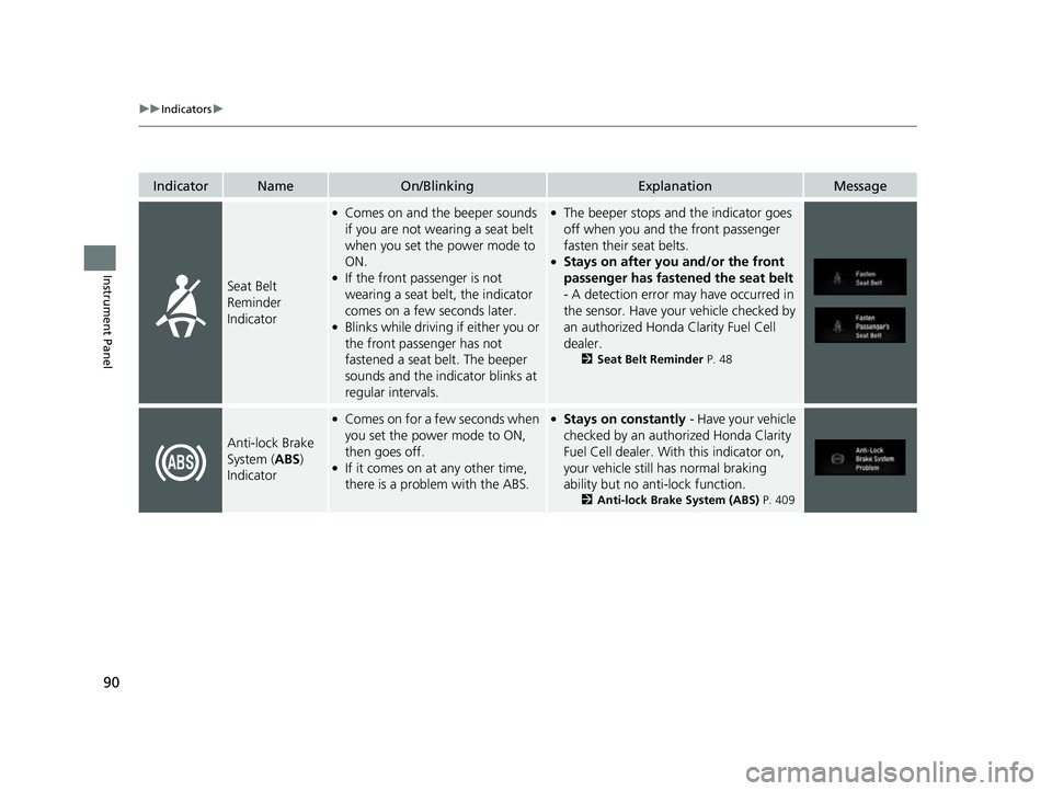 HONDA CLARITY FUEL CELL 2017 Owners Manual (in English) 90
uuIndicators u
Instrument Panel
IndicatorNameOn/BlinkingExplanationMessage
Seat Belt
Reminder
Indicator
●Comes on and the beeper sounds
if you are not wearing a seat belt
when you set the pow HONDA CLARITY FUEL CELL 2017 Owners Manual (in English) 90
uuIndicators u
Instrument Panel
IndicatorNameOn/BlinkingExplanationMessage
Seat Belt
Reminder
Indicator
●Comes on and the beeper sounds
if you are not wearing a seat belt
when you set the pow