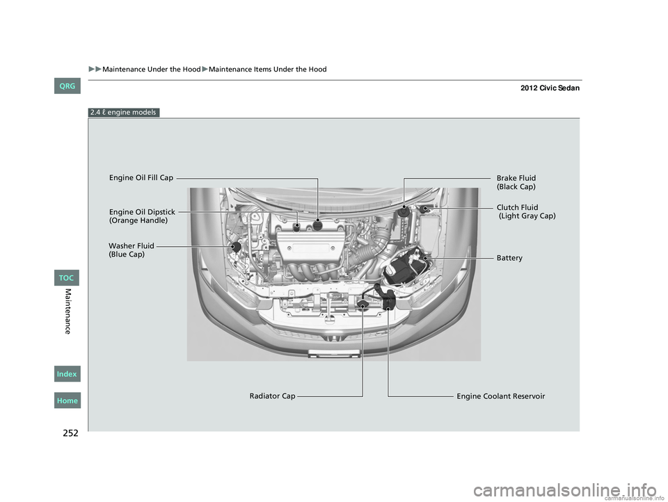 HONDA CIVIC SEDAN 2012  Owners Manual (in English) 252
uuMaintenance Under the Hood uMaintenance Items Under the Hood
Maintenance
2.4 ℓ engine models
Engine Oil Dipstick 
(Orange Handle)
Washer Fluid 
(Blue Cap)
Engine Coolant Reservoir
Radiator Cap