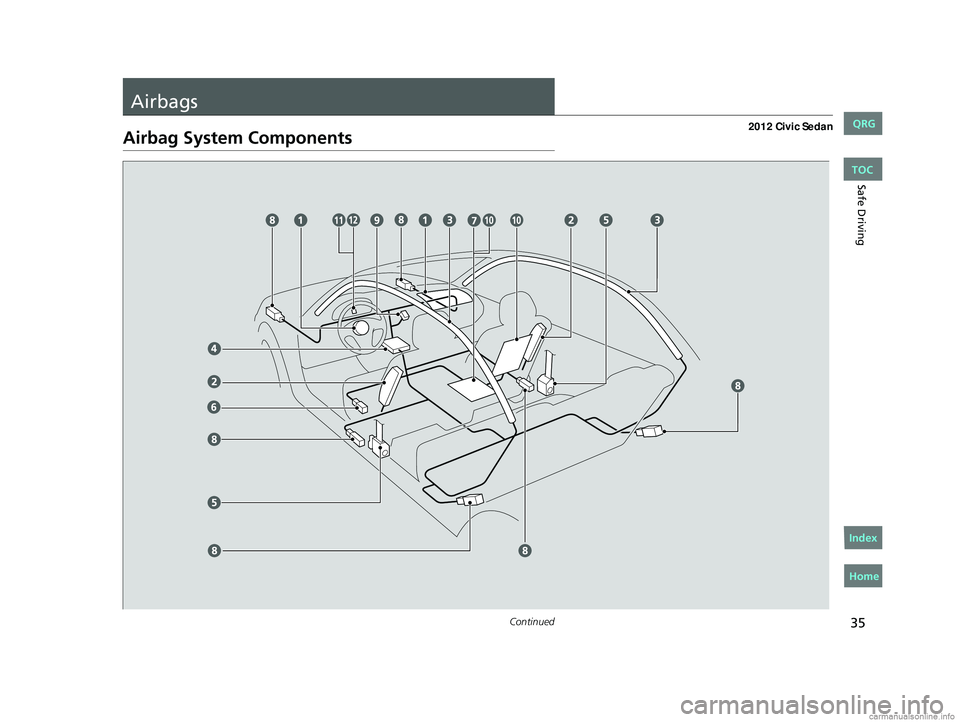 HONDA CIVIC SEDAN 2012  Owners Manual (in English) 35Continued
Safe Driving
Airbags
Airbag System Components
CIVIC 4D-31TR3600.book  35 ページ  ２０１１年２月１４日　月曜日　午後２時５１分
TOC
Home
QRG
Index  