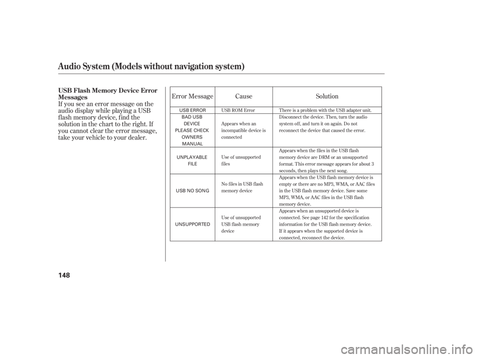 HONDA CIVIC SEDAN 2011  Owners Manual (in English) If you see an error message on the
audio display while playing a USB
f lash memory device, f ind the
solution in the chart to the right. If
you cannot clear the error message,
take your vehicle to you