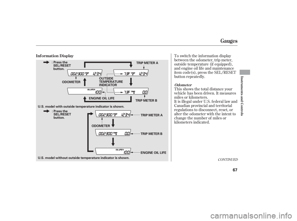 HONDA CIVIC SEDAN 2011  Owners Manual (in English) To switch the information display
between the odometer, trip meter,
outside temperature (if equipped),
and engine oil lif e and maintenance
item code(s), press the SEL/RESET
button repeatedly.
This sh