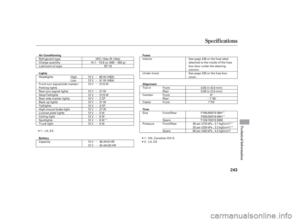 HONDA CIVIC SEDAN 2006 Owners Manual (in English) µµµ
µ
µ
µ
µ
µ
µ
µ
µ
µ
µ
µ
µ
µ
Î Î
Î
µ
µ
Î Î
Î
Î
Î
Specif ications
Technical Inf ormation
243
Air Conditioning Fuses
Alignment
Battery Tires
Lights
H HONDA CIVIC SEDAN 2006 Owners Manual (in English) µµµ
µ
µ
µ
µ
µ
µ
µ
µ
µ
µ
µ
µ
µ
Î Î
Î
µ
µ
Î Î
Î
Î
Î
Specif ications
Technical Inf ormation
243
Air Conditioning Fuses
Alignment
Battery Tires
Lights
H