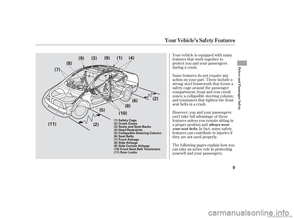HONDA CIVIC SEDAN 2006  Owners Manual (in English) Your vehicle is equipped with many
features that work together to
protect you and your passengers
during a crash.
Some f eatures do not require any
action on your part. These include a
strong steel f 